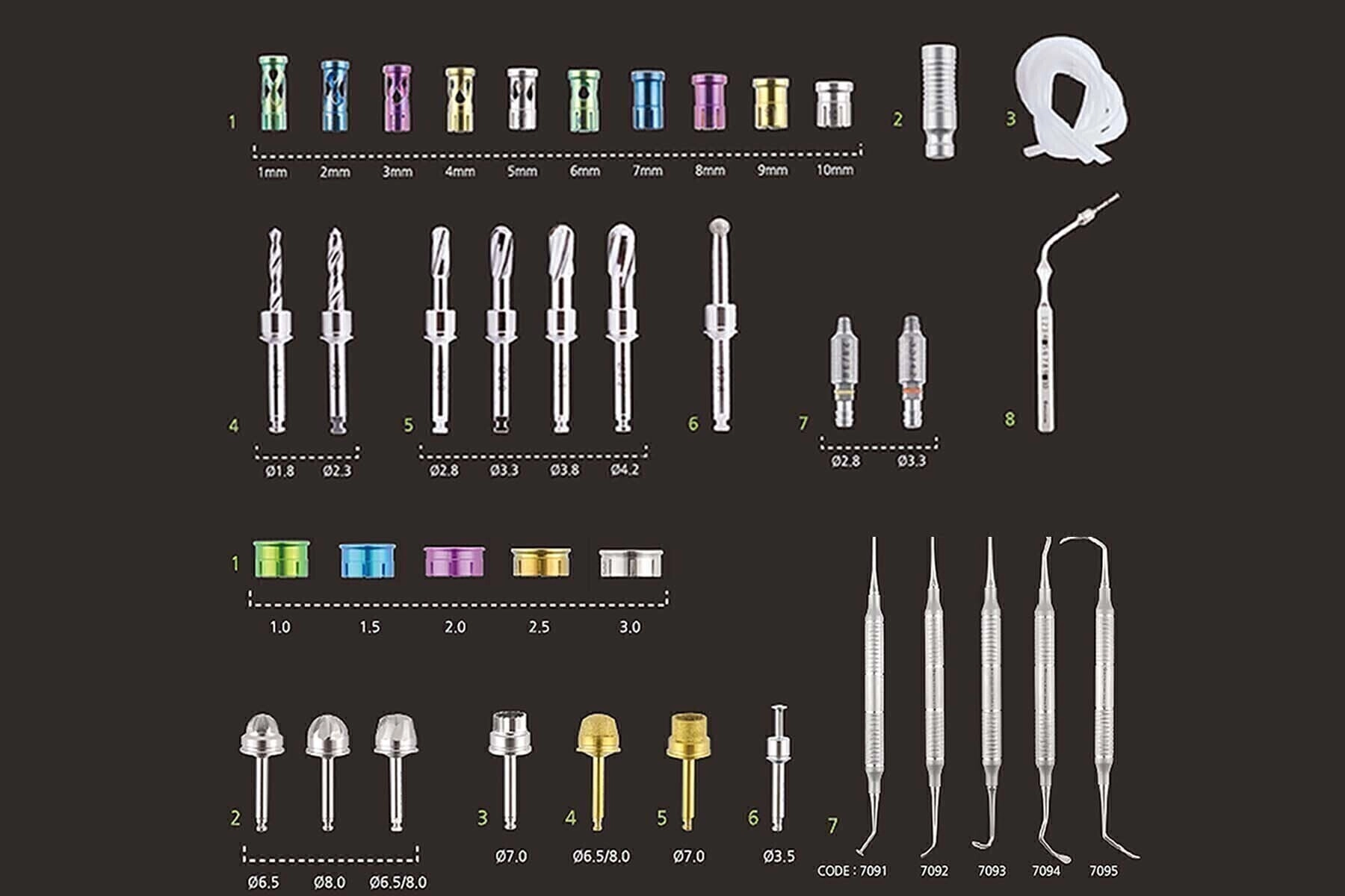 کیت ترکیبی جراحی سینوس لیفت (Sinus Combination Kit)